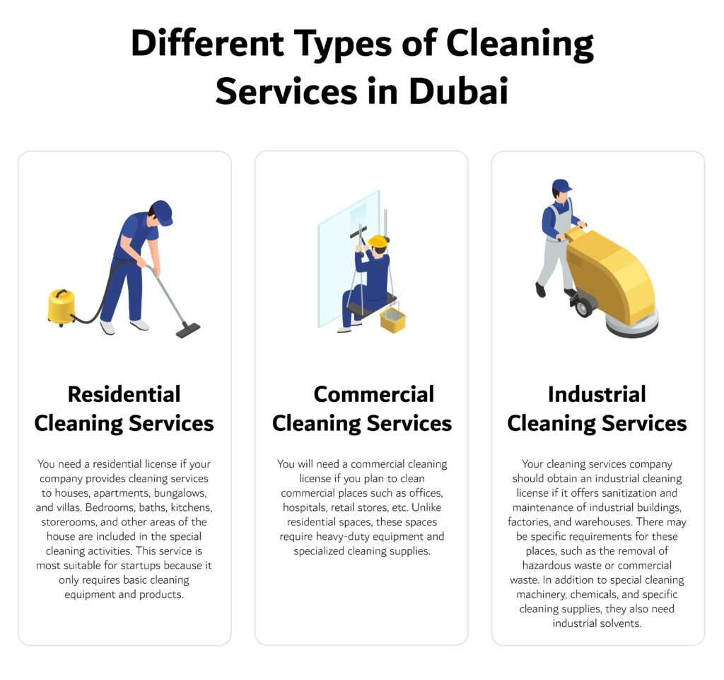نواع مختلفة من خدمات التنظيف في دبي