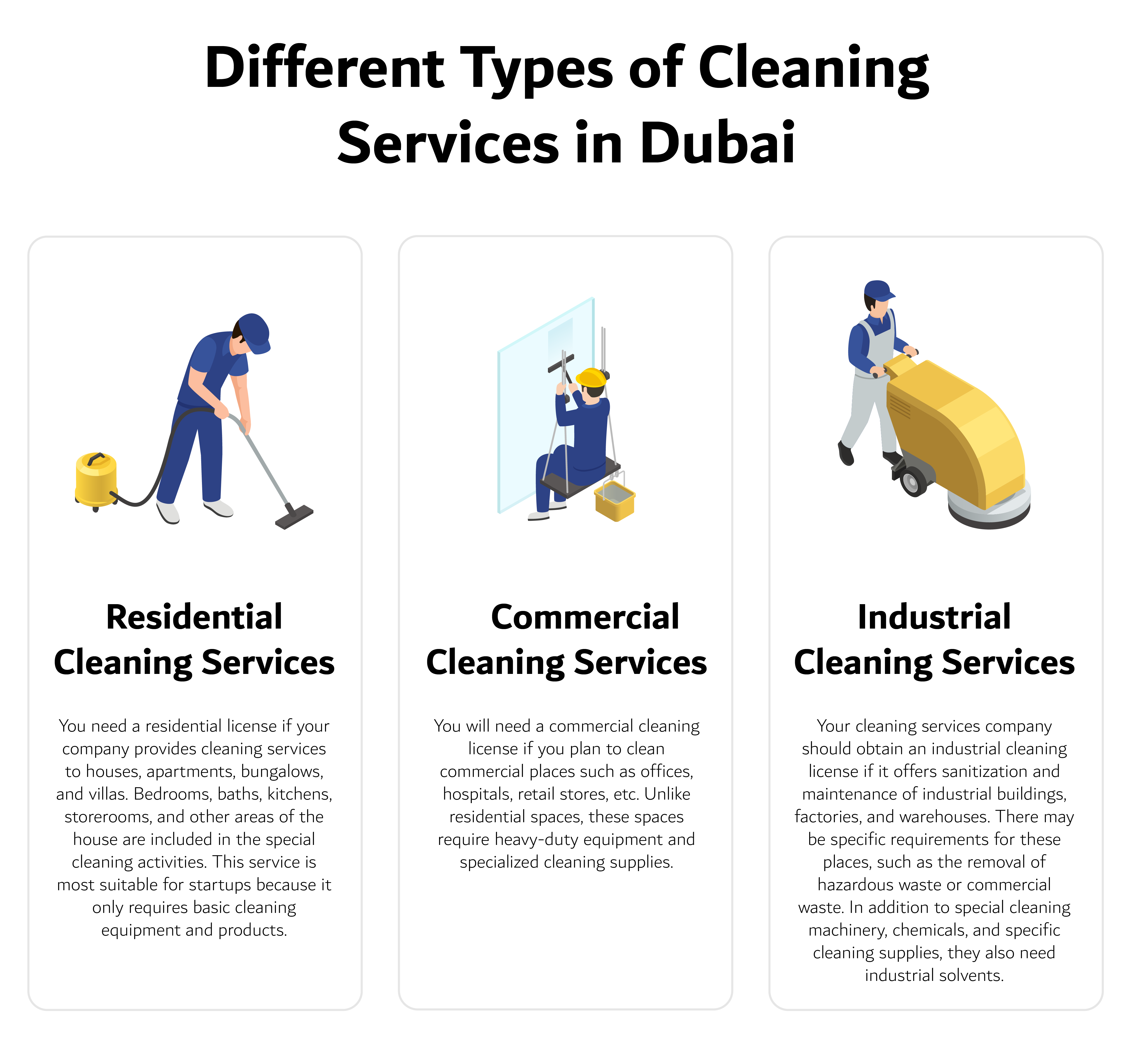 Different types of cleaning services in Dubai